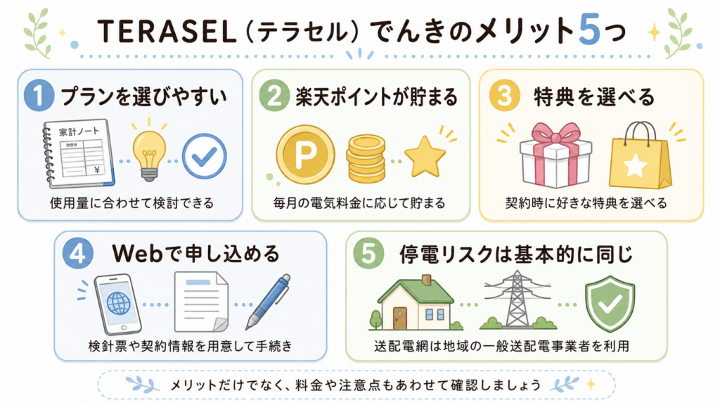 TERASEL（テラセル）でんきのメリットを5つに整理した図
