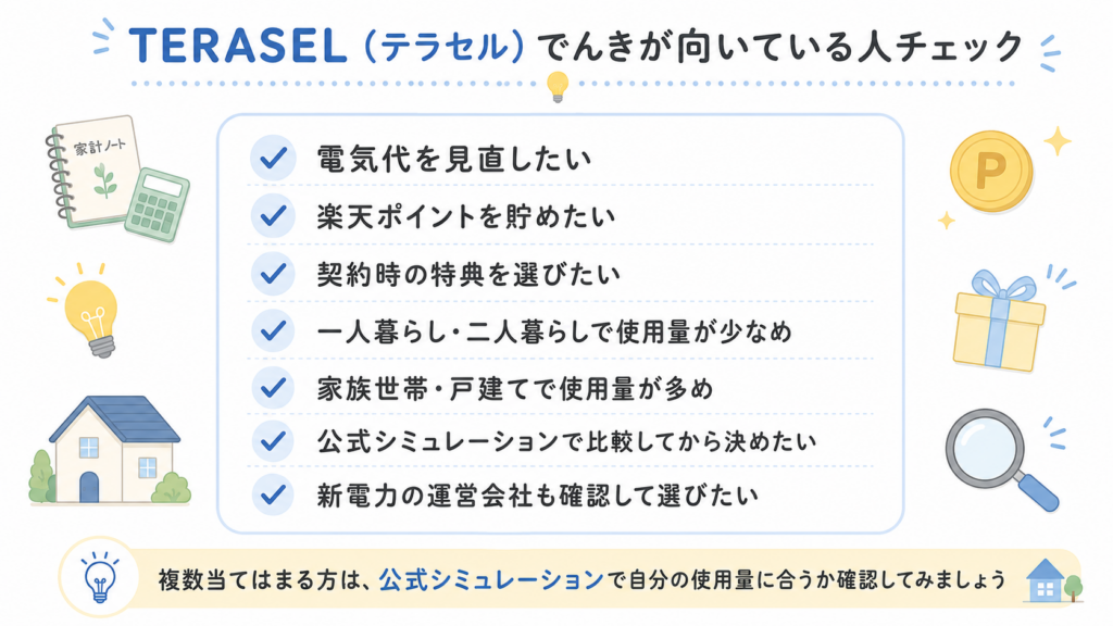 TERASEL（テラセル）でんきが向いている人の特徴をチェックリストで整理した図