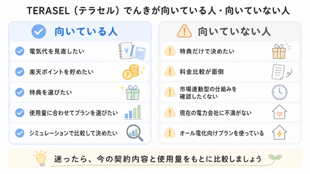 TERASEL（テラセル）でんきが向いている人と向いていない人を比較した図