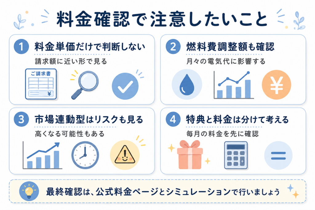 TERASEL（テラセル）でんきの料金を確認するときに注意したいポイントを整理した図
