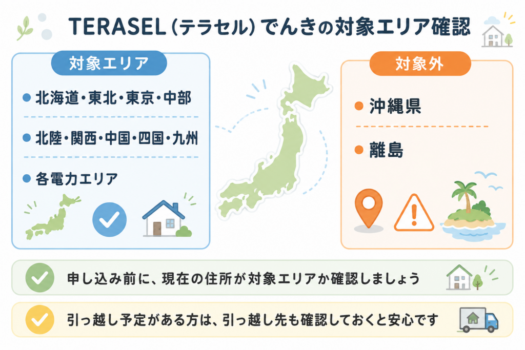TERASEL（テラセル）でんきの対象エリアと対象外の沖縄県・離島を整理した図